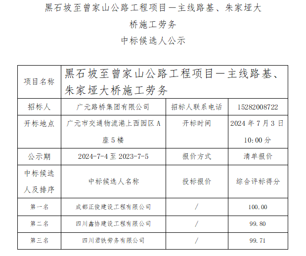 黑石坡至曾家山公路工程項目－主線路基、朱家埡大橋施工勞務(wù) 中標(biāo)候選人公示